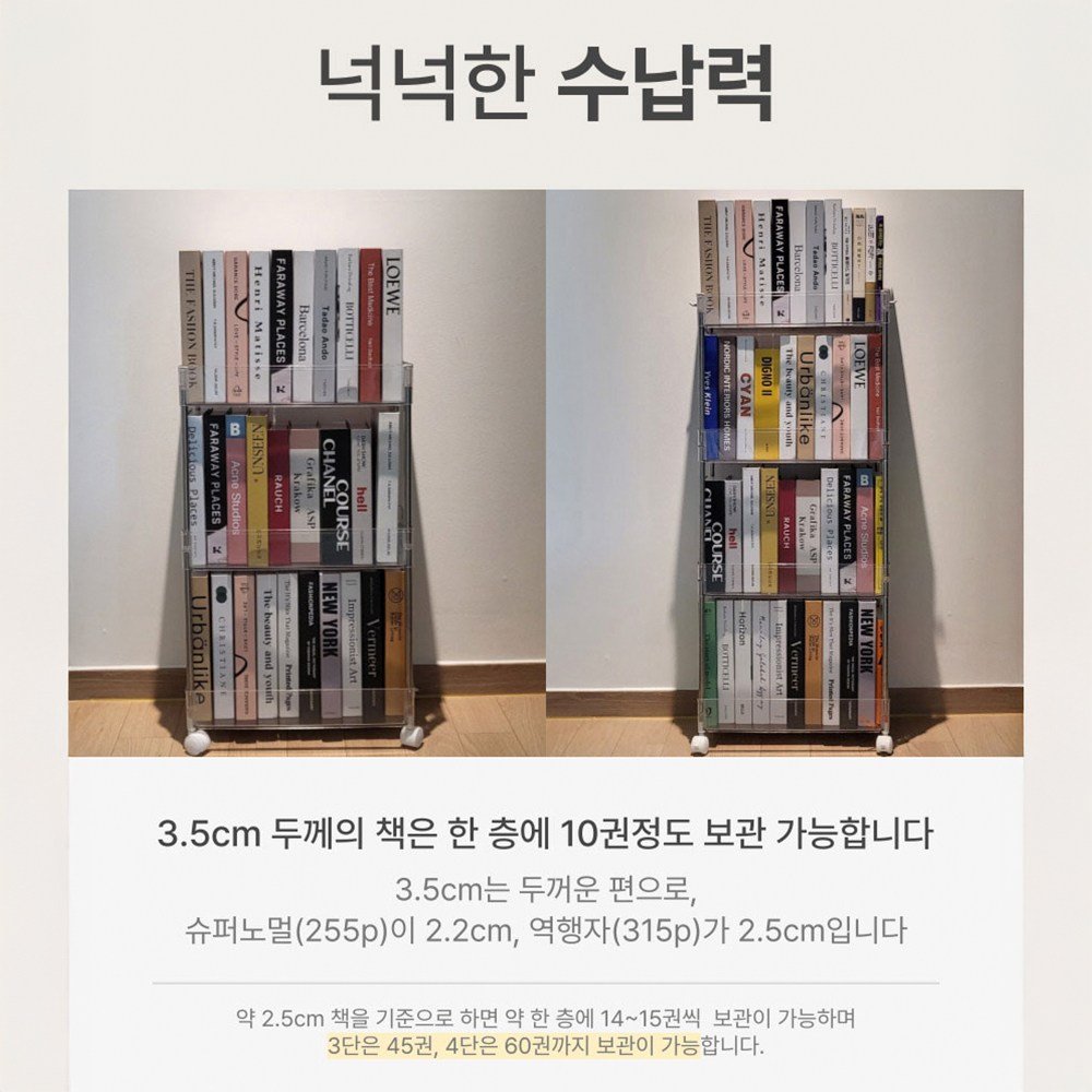 일상드로우 북트롤리 이동식 트롤리, 투명, 4단 상세 이미지 2