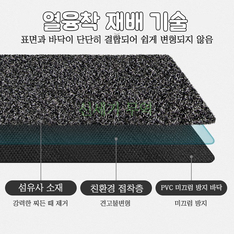 New Century Trade 고급형 발매트 신발바닥 흙 청소 매트 가정용 업소용 현관 출입문 미끄럼방지 매트, 50x80cm, 1개, 코너그레이 매트 상세 이미지 2