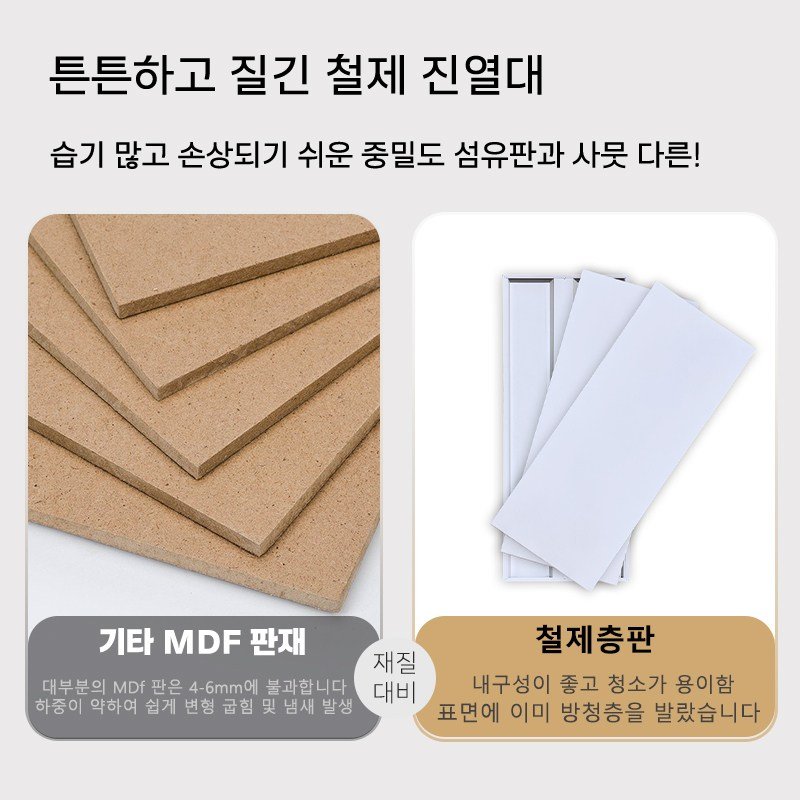 Kleeno 철제 다층무 볼트 조립식 3456 단 앵글 선반 다목적 경량랙 베란다 선반, 흰색, 5단할인 상세 이미지 1