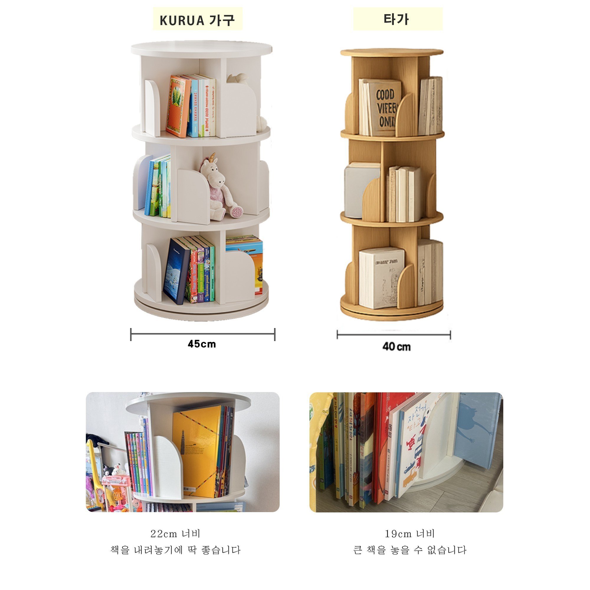 KURUA 학생 대용량 원형 책장 거실 서재 회전형 책꽂이, 흰색, 3단할인 상세 이미지 2